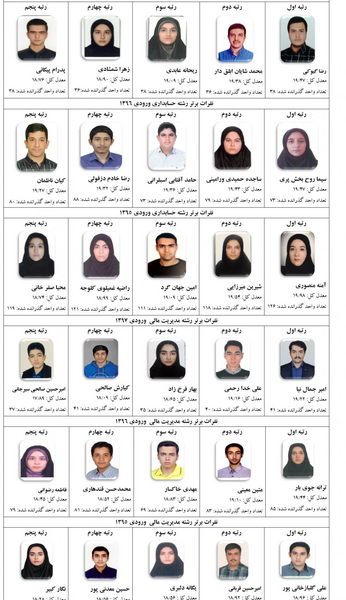 عکس راضیه صالحی