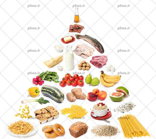 عکس تصویر پس زمینه غذایی