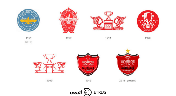 عکس آرم پرسپولیس png