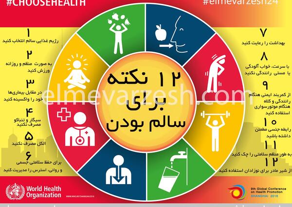 عکس در مورد زندگی سالم