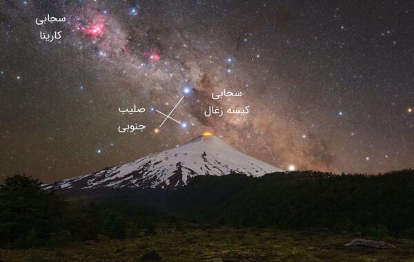 عکس صلیب جنوبی
