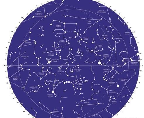 عکس صلیب جنوبی