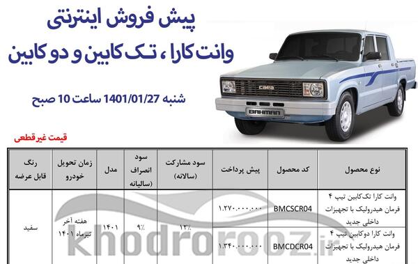 عکس ماشین کارا تک کابین