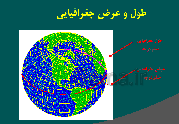 عکس کره زمین مختصات