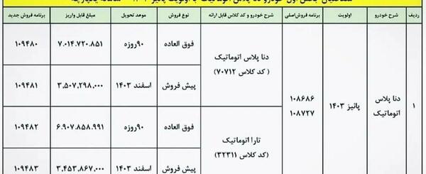 عکس دنا پلاس زرد