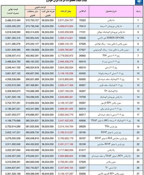 عکس دنا پلاس زرد
