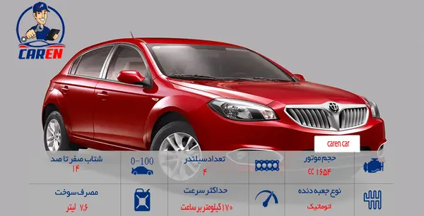عکس ماشین برلیانس کراس 1 65 لیتر