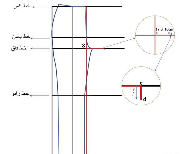 عکس شلوار فون