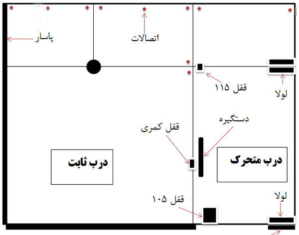 عکس شیشه سکوریت مغازه