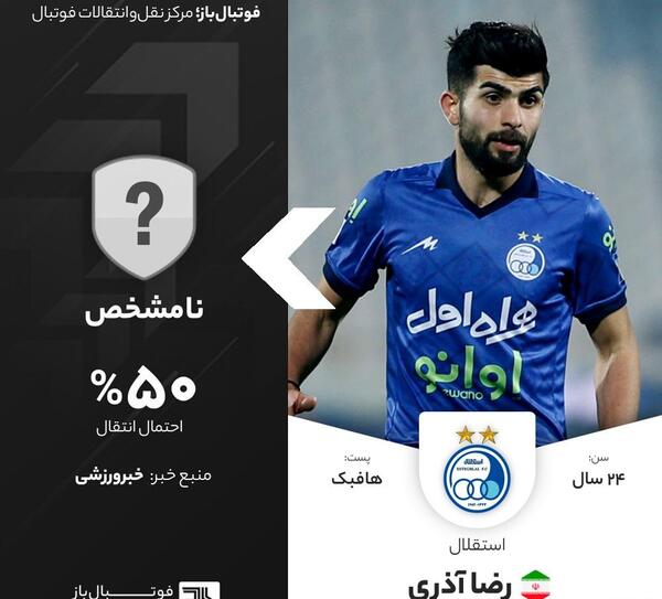 عکس رضا آذری