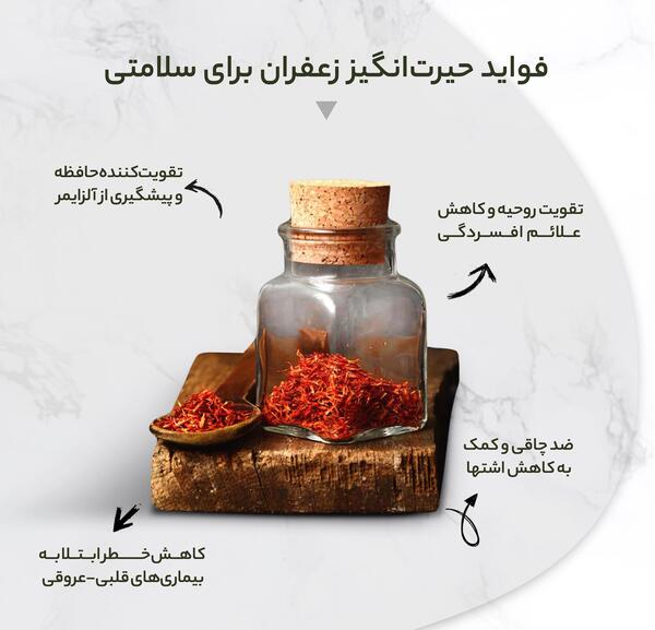عکس زعفران درجه یک