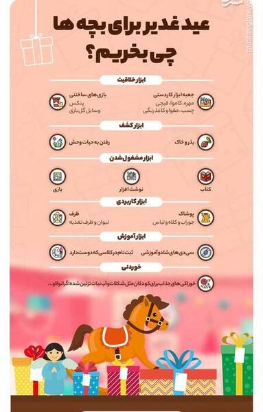 عکس ایده های فرهنگی برای عید غدیر