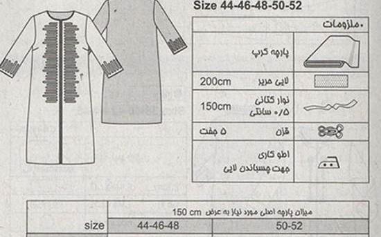 عکس مدل مانتو جدید همراه با الگو