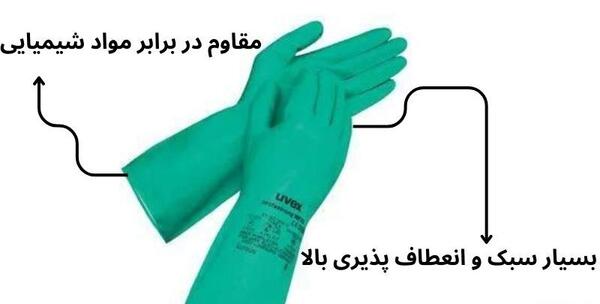 عکس دستکش ضد اسید