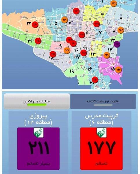 عکس آلودگی هوا تهران