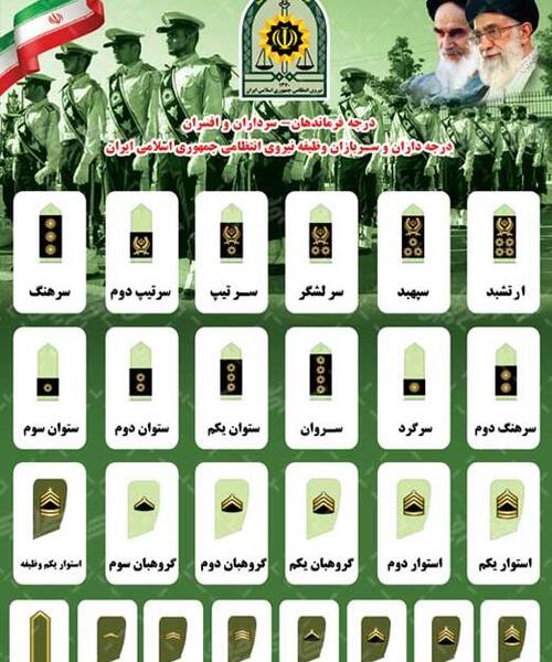 عکس پرچم نیروی انتظامی