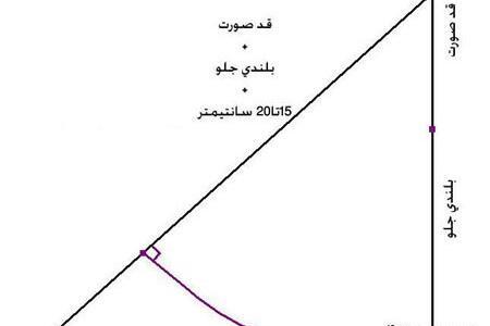 عکس آموزش دوخت مقنعه هد دار بچه گانه