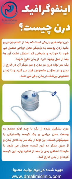 عکس ثانیه بعد از عمل