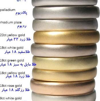 عکس طلا رنگی