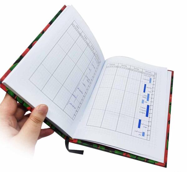عکس ایده برای دفتر برنامه ریزی