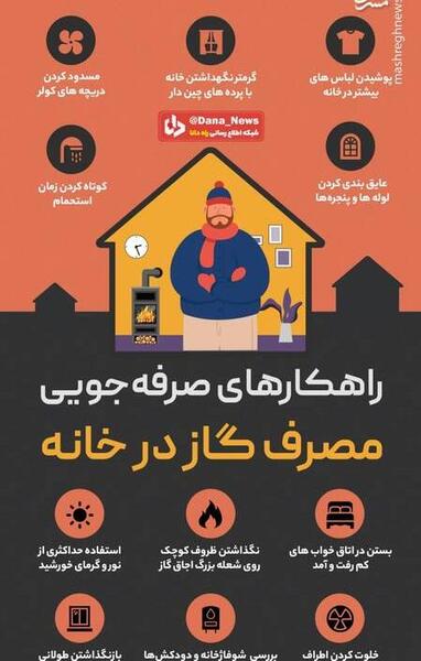عکس در مورد صرفه جویی در گاز
