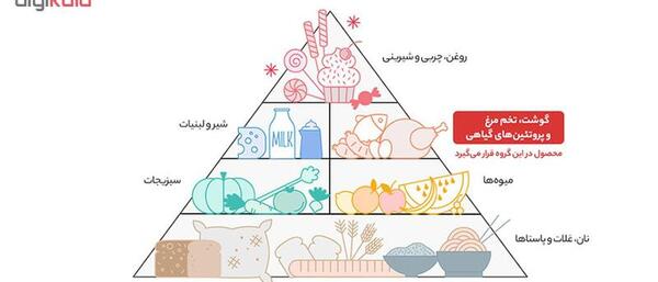 عکس تن ماهی گلکسی