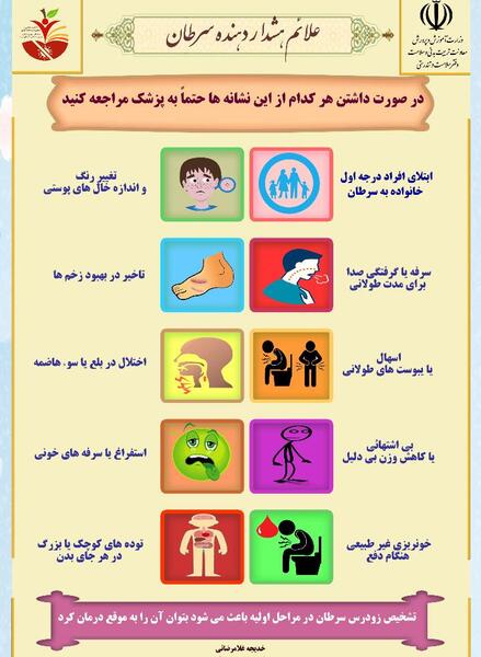 عکس روز جهانی سرطان