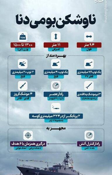 عکس ناو دنا