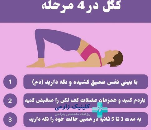 عکس ورزش چیست