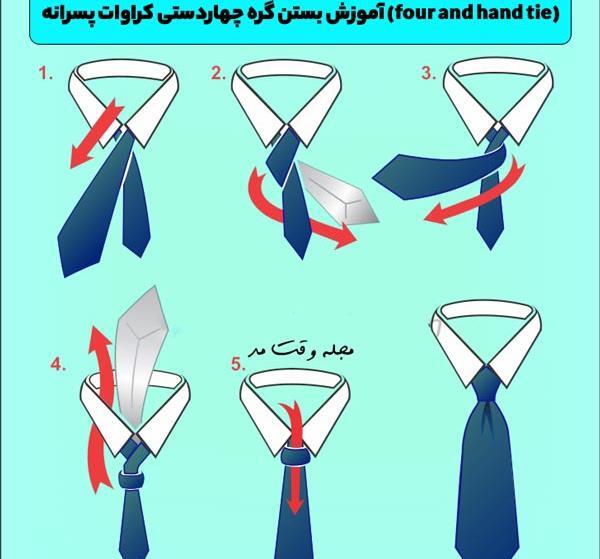 عکس گره کراوات
