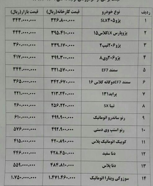 عکس شاسی بلند فورد
