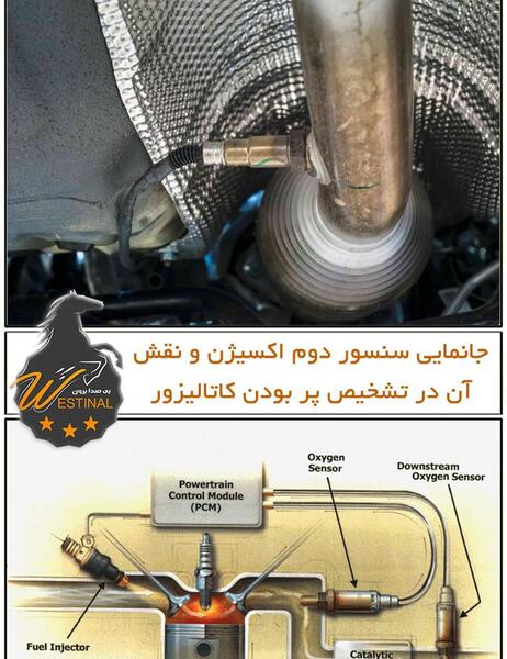 عکس خاک کاتالیزور