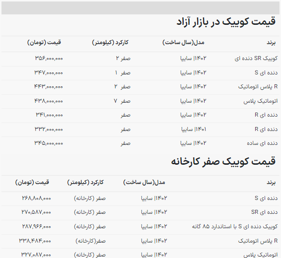 عکس ماشین کوییک sr دنده ای