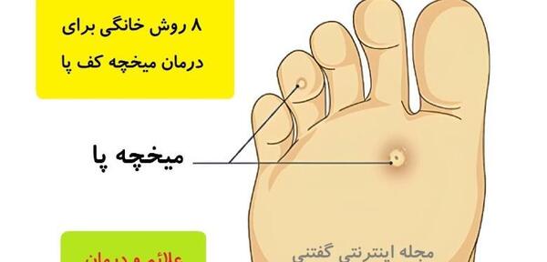 عکس میخچه پا
