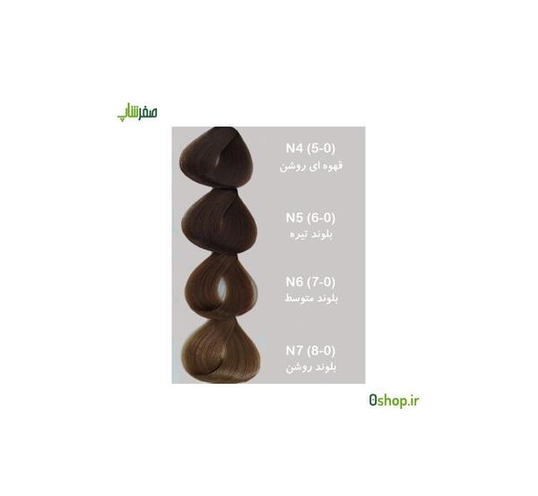 عکس رنگ مو والانسی