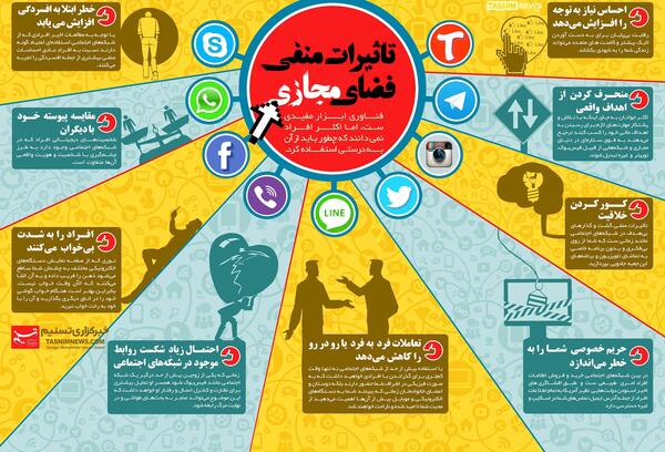 نمایشگاه عکس فضای مجازی