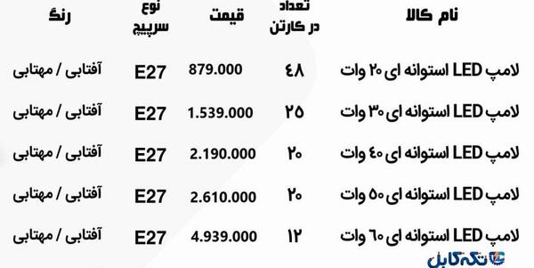 عکس تصاویر بارش نور
