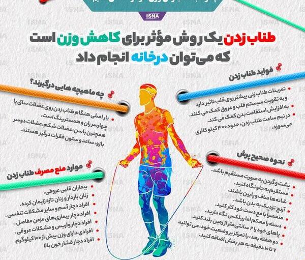عکس نوشته های طناب دار