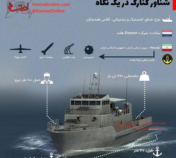 عکس نوشته تسلیت ناوچه کنارک