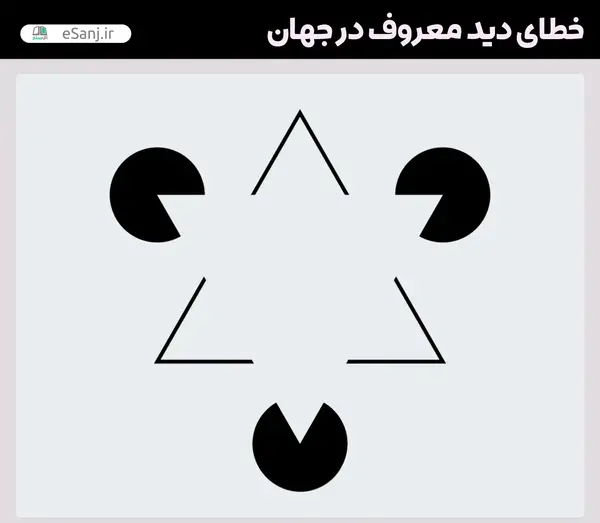سرگيجه عکس خطای دید