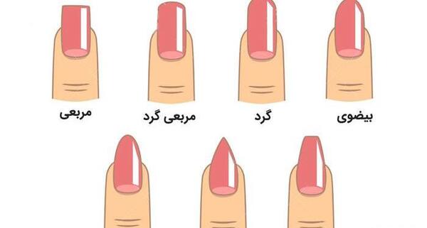 عکس کاشت ناخن گرد