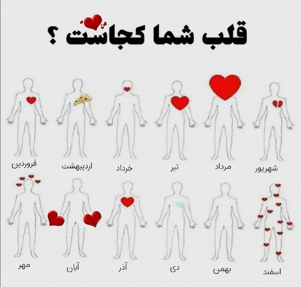 عکس قلب ماهی
