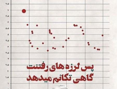 عکس نوشته زلزله طنز