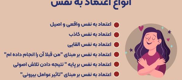 عکس نوشته اعتماد به نفس کاذب