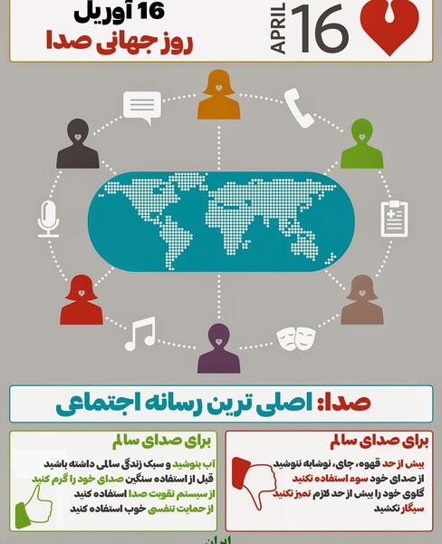 عکس تصاویر روز جهانی صدا