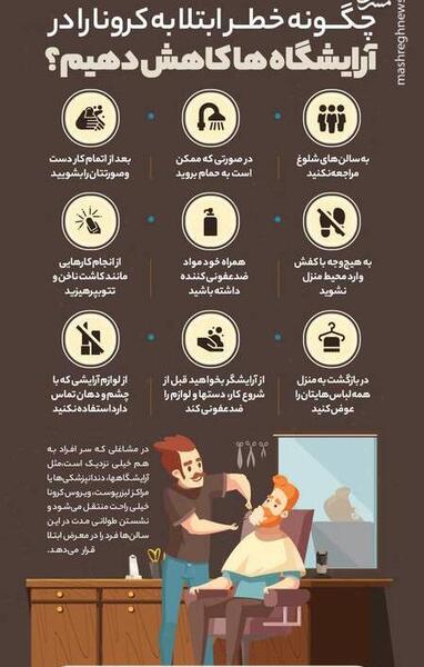 عکس کرونا چجوریه