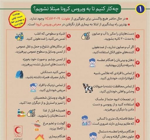 عکس کرونا چجوریه