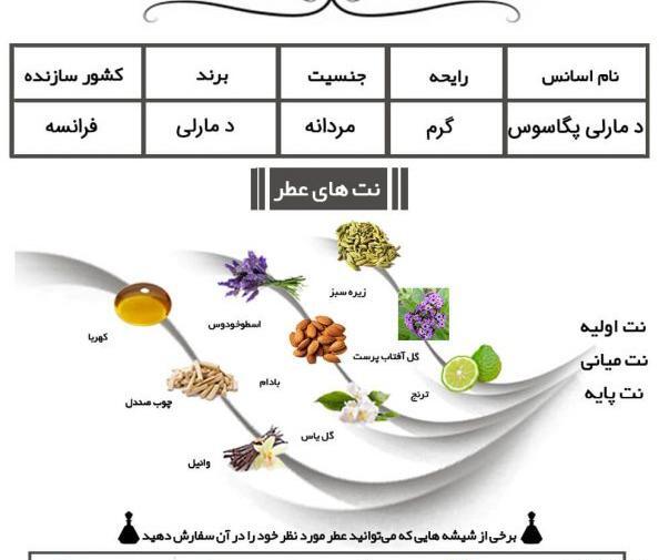 عکس ادکلن پگاسوس