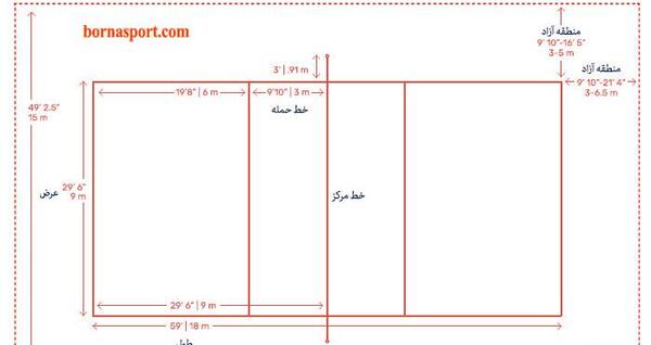 عکس زمین والیبال با ابعاد