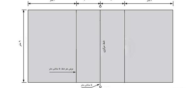 عکس زمین والیبال با ابعاد